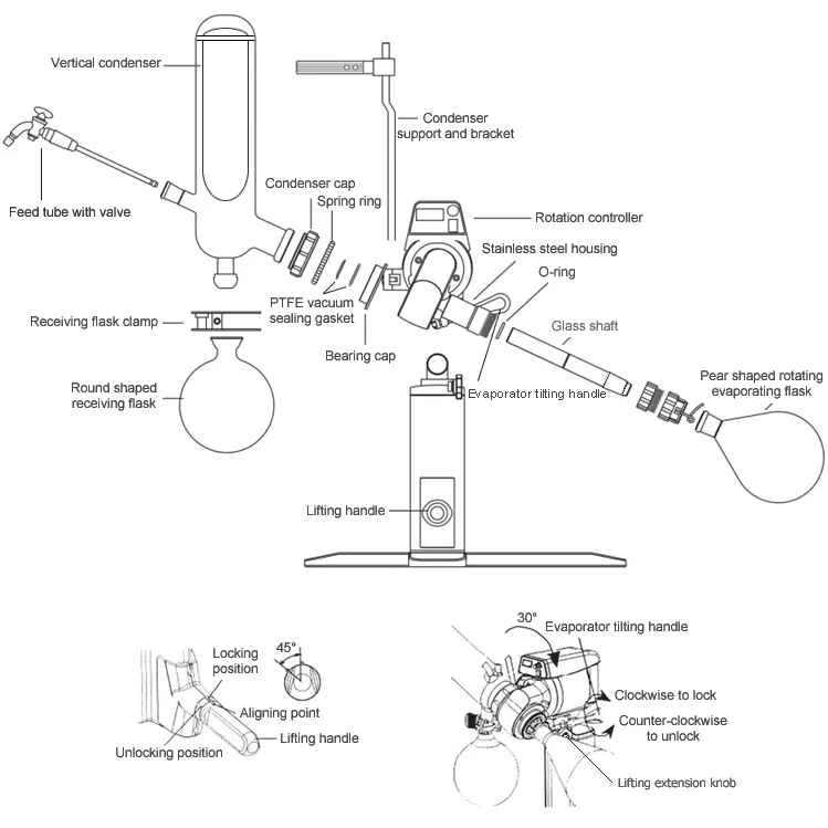 Ai SolventVap 0.5G/2L with Dry Ice Condenser 110V 60Hz Rotary Evaporator