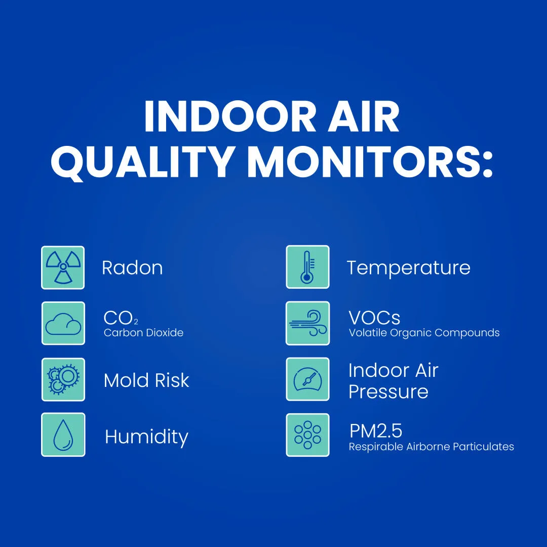 Airthings Smart Radon and Indoor Air Quality Bundle