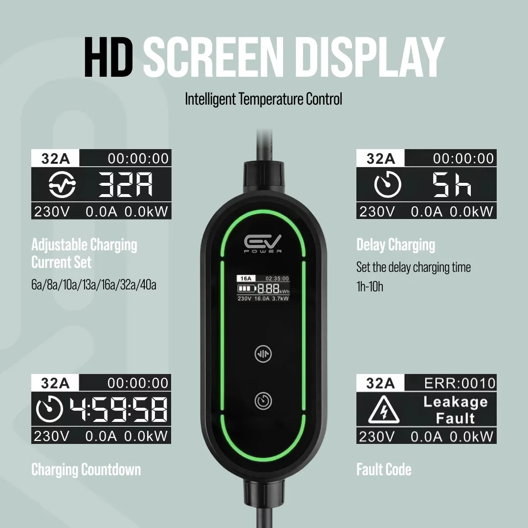 BMW iX2 Charging Cable