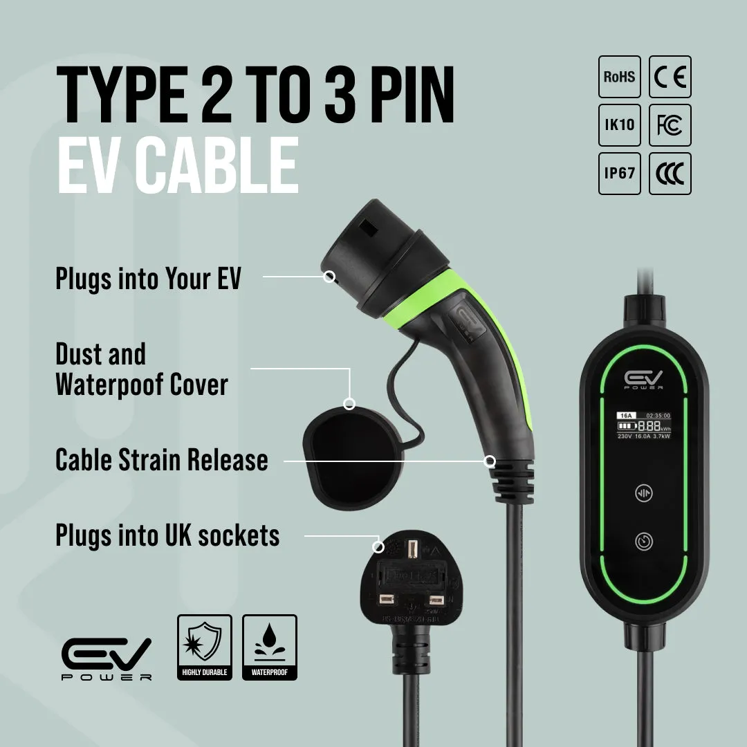 BMW iX2 Charging Cable