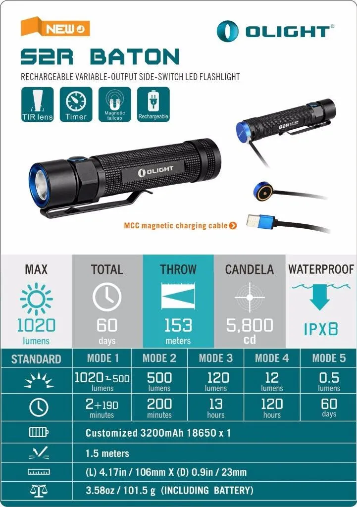 Brand New Olight S2R Baton 1020 Lumens magnetic USB rechargeable LED Flashlight battery