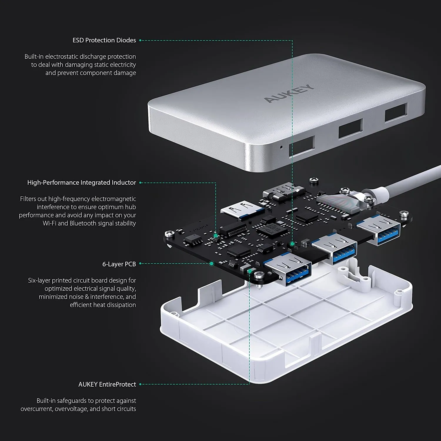 CB-C60 6 In 1 USB Type C Hub USB 3.0 , HDMI Port 4K and 60W USB C PD Port