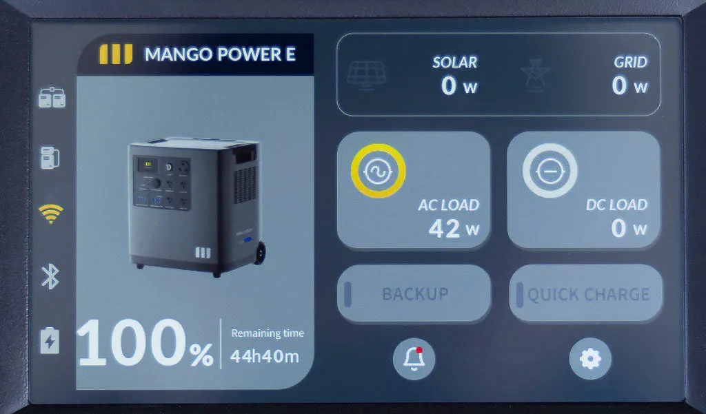 DAILY/WEEKLY RENTAL - 3.5kWh Mango Power E Portable Power Station