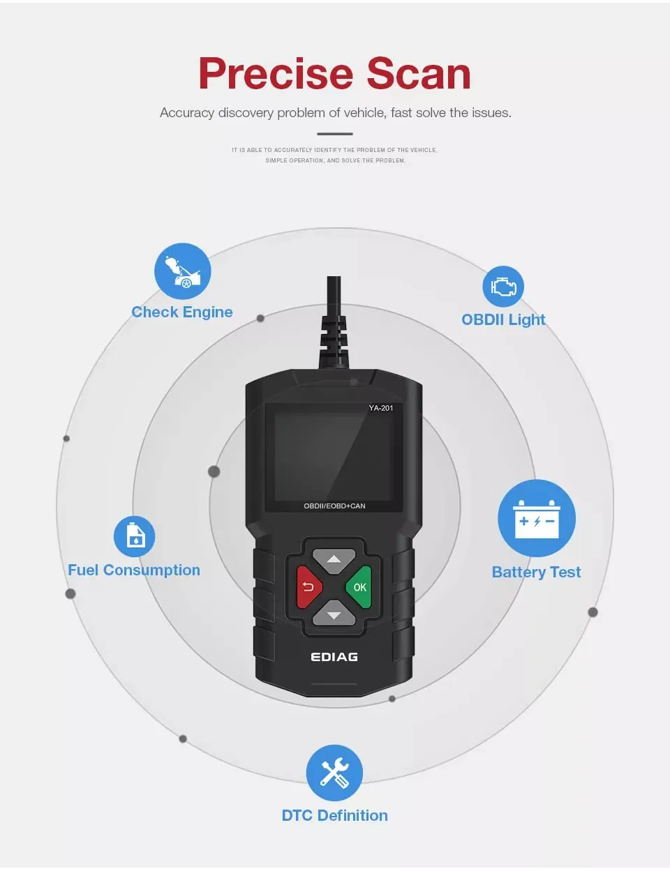 EDIAG KINGBOLEN YA201 OBD2 Scanner - Full Diagnostic Tool with Battery Test & Free Lifetime Updates.