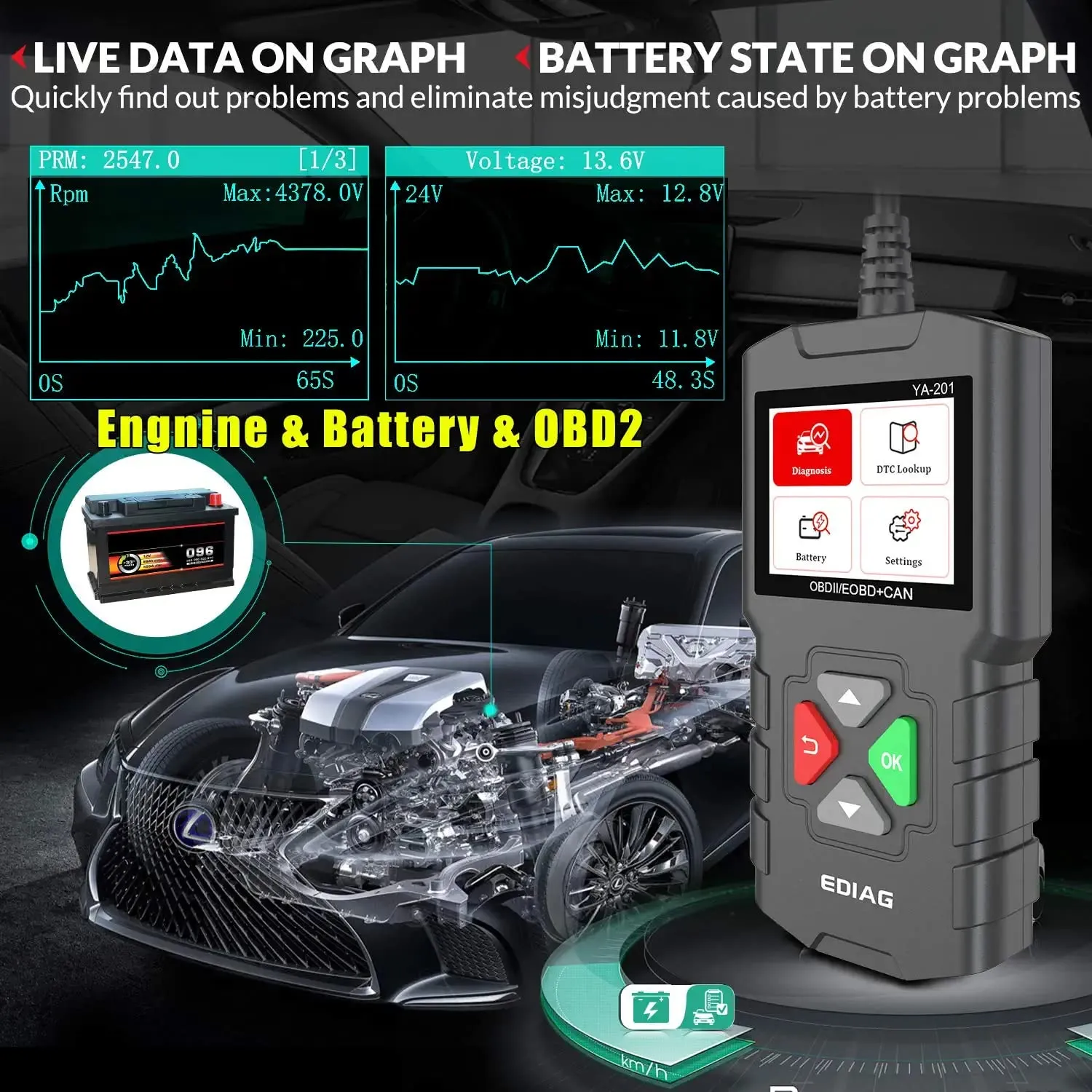 EDIAG KINGBOLEN YA201 OBD2 Scanner - Full Diagnostic Tool with Battery Test & Free Lifetime Updates.