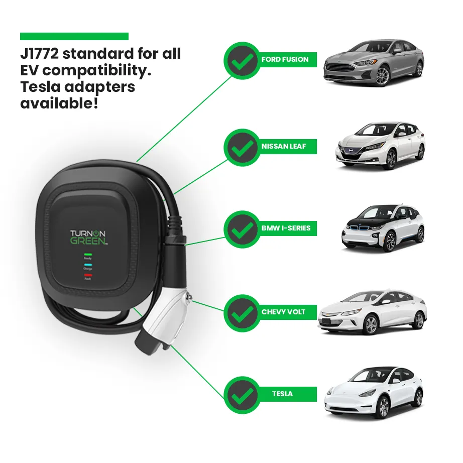 EVP700-WF Level 2, 32AMP (7kW) EV Charger (Hardwired Installation) With 3yrs of Residential Network Services