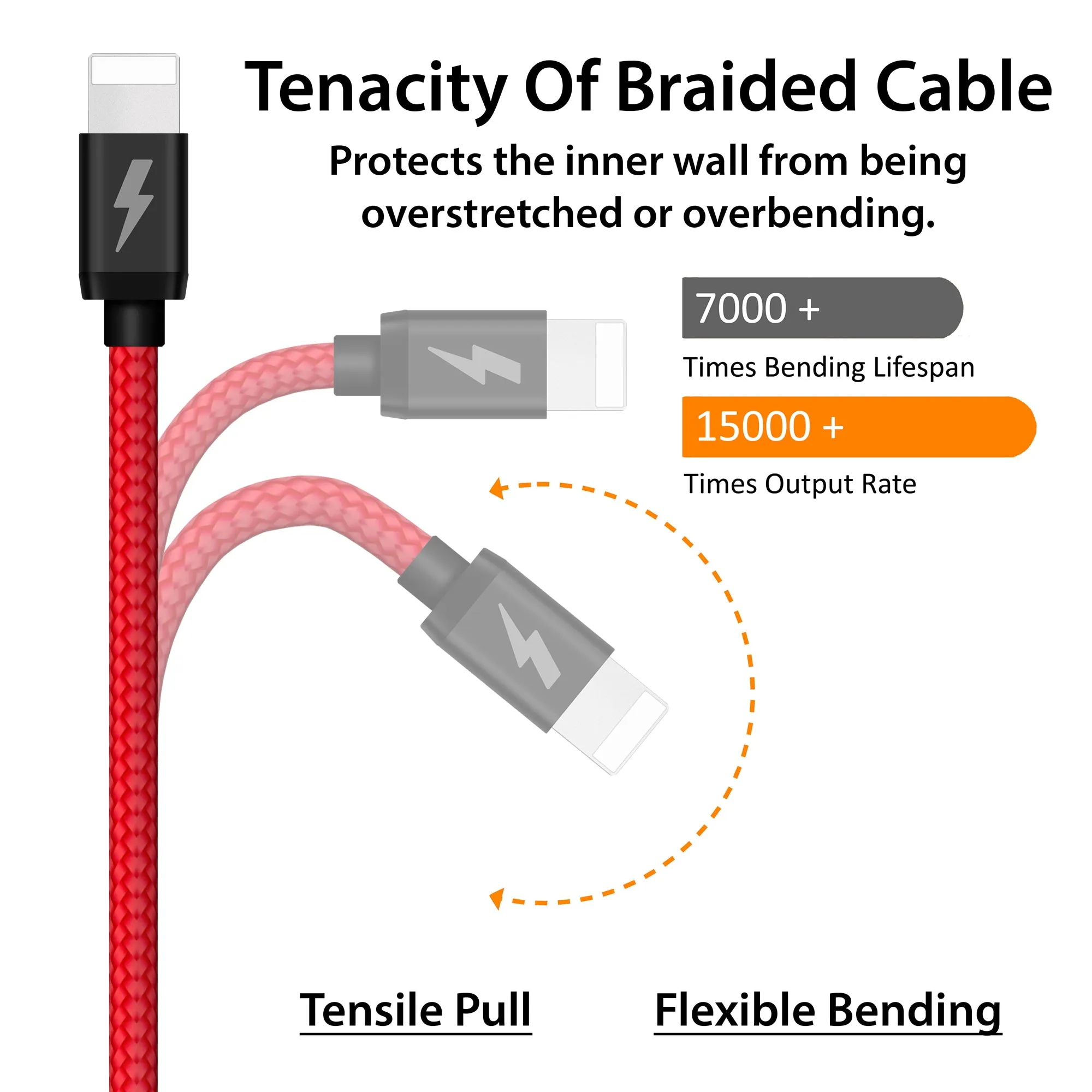 Fast Charging Cable For iPhone iPad iPod Braided Lightning Cord