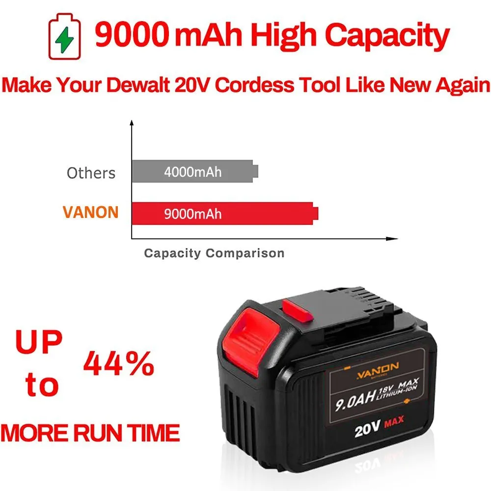 For Dewalt 9.0Ah Battery replacement | 20V Max Li-ion Battery DCB200 4 Pack  Free charger& Holders