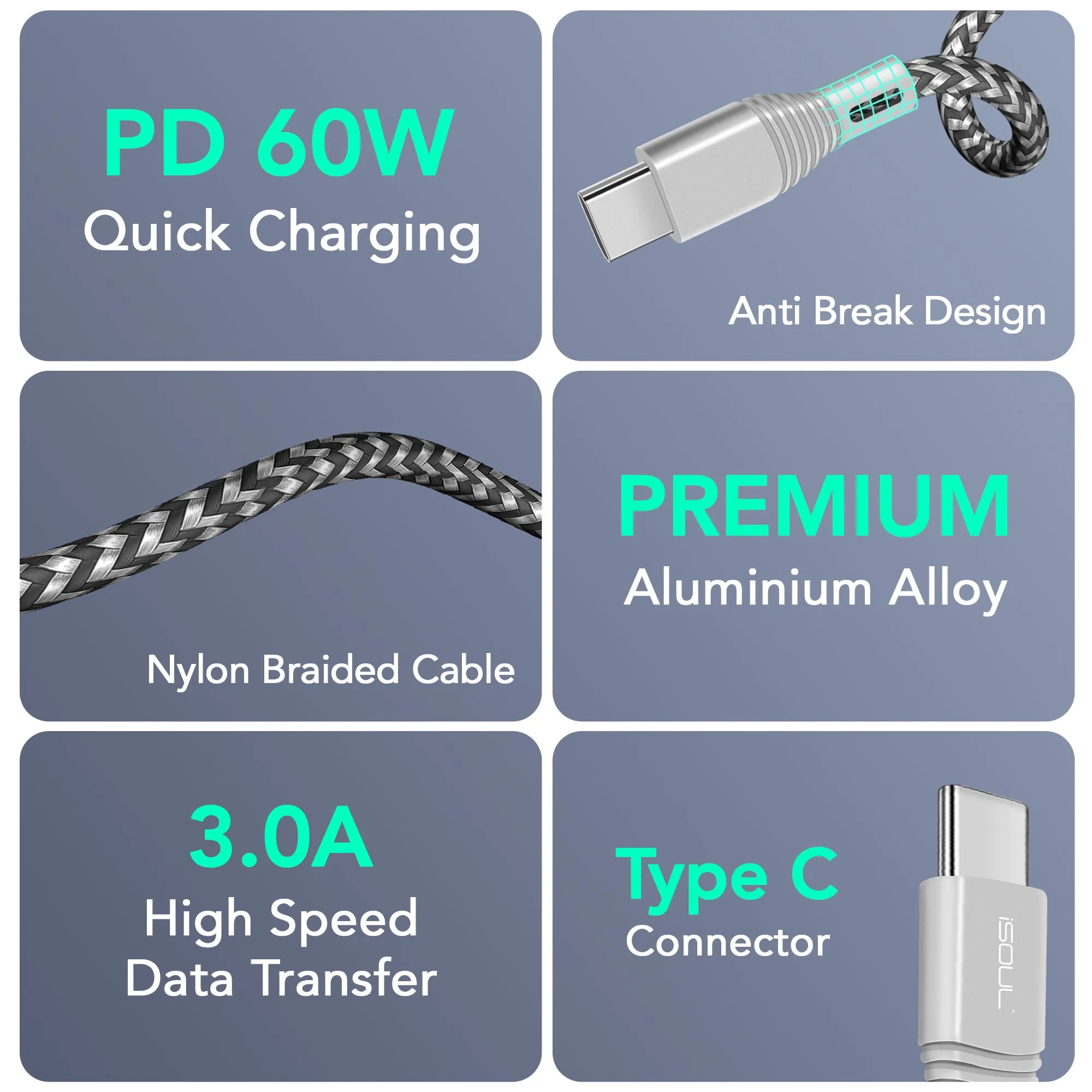 iSOUL USB C Charger Cable 60W 20V/3A PD Type C to C Braided Cable Pack of 3 (15Cm 1M 2M)