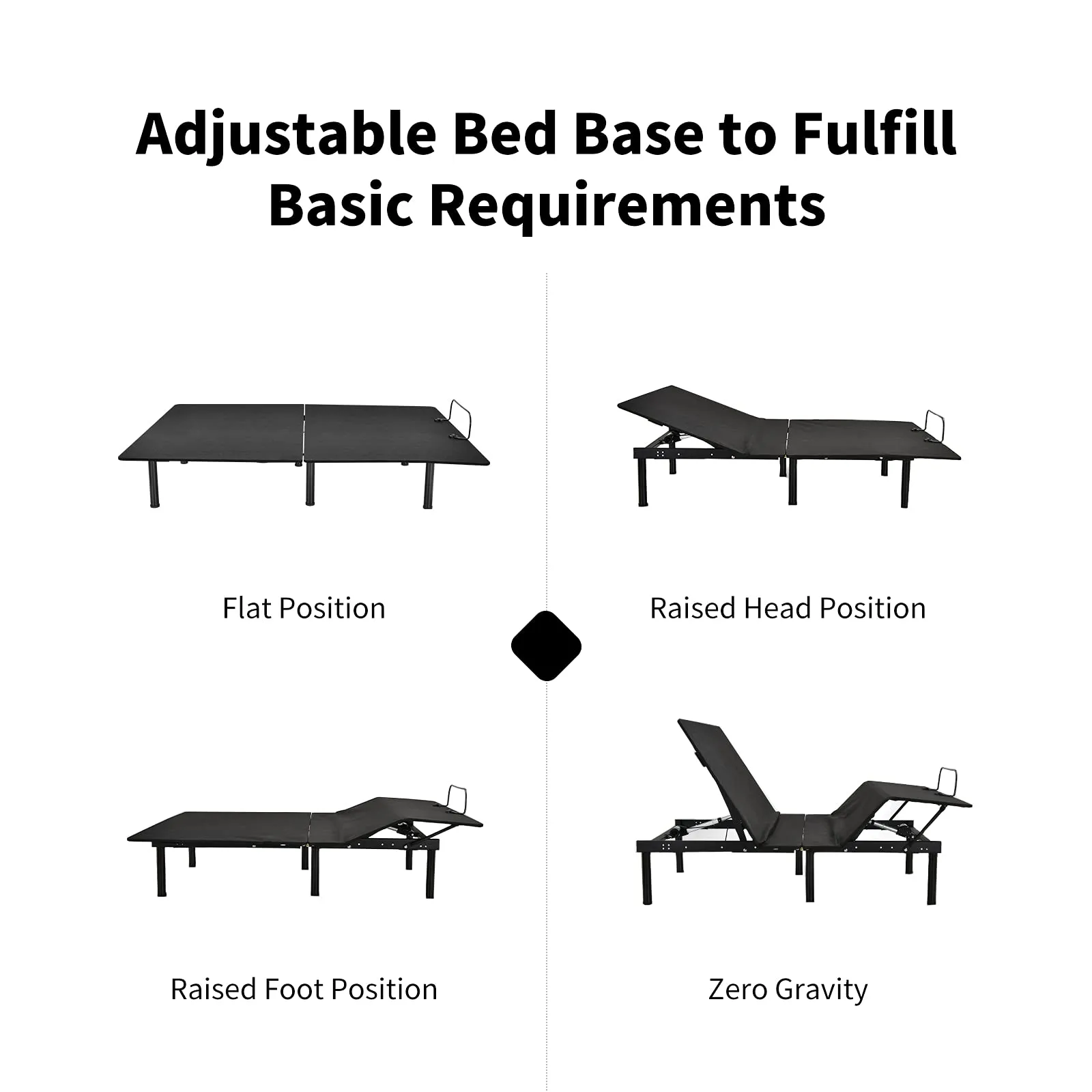 Komfott Adjustable Bed Base, Electric Adjustable Bed Frame w/ Wireless Remote