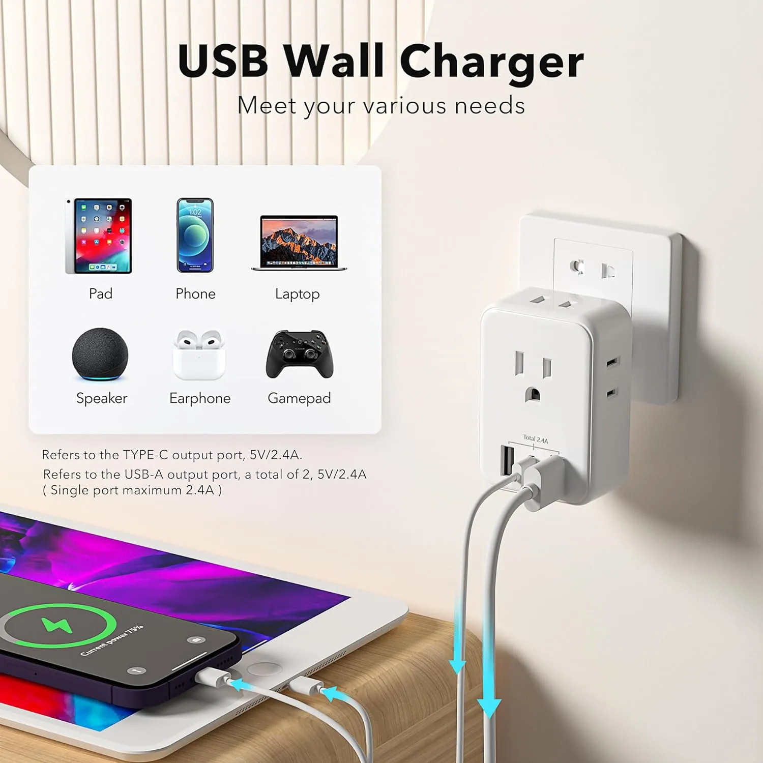 Multi Plug Outlet Extender Wall Charger with 4-Outlet Splitter &3 USB Ports(1 USB C Ports) Bn-link