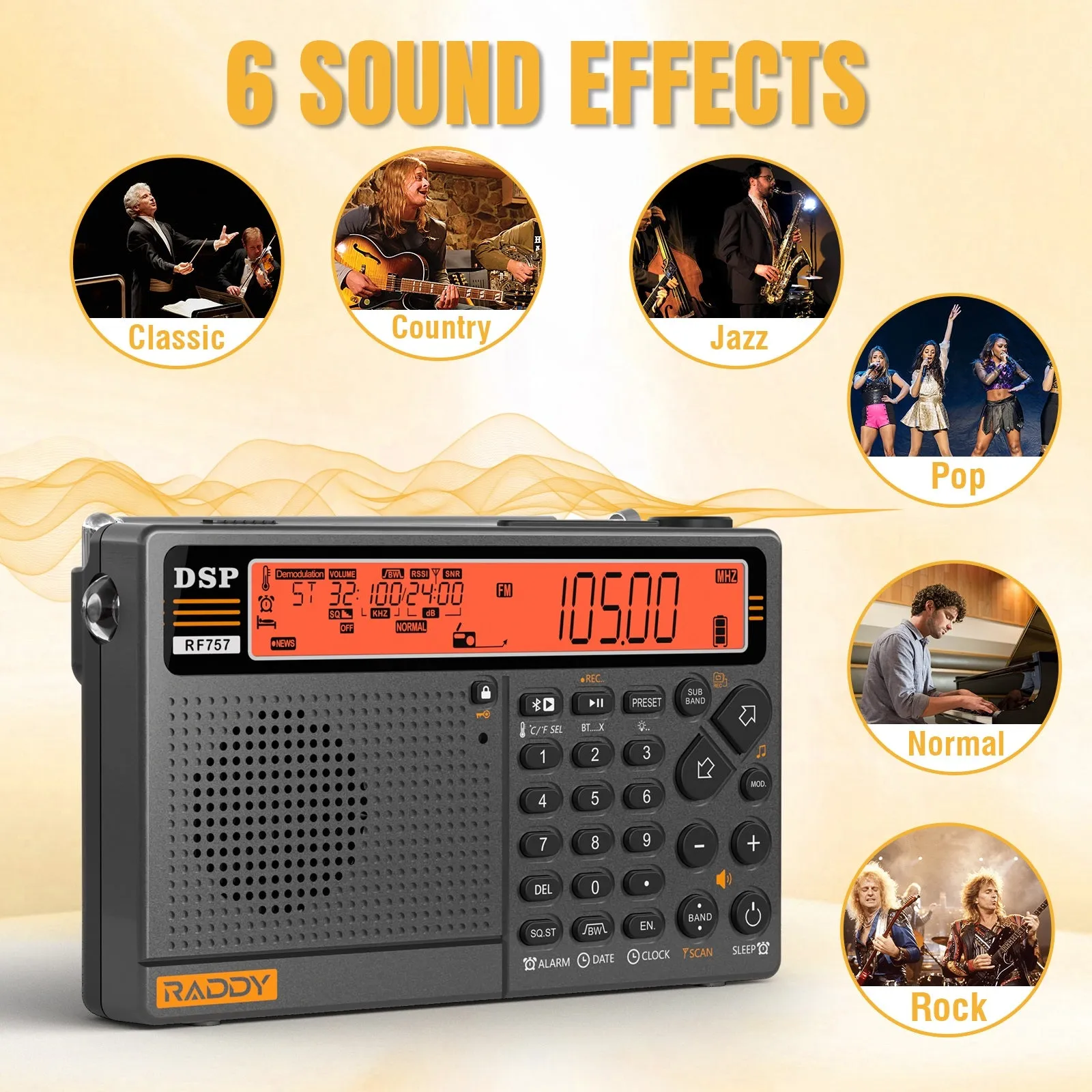 Raddy RF757 Shortwave Radio | APP Control | AM/FM/SW/VHF/UHF/CB/AIR/NOAA | 1000 Presets | Bluetooth 5.0 | 2500mAh Battery